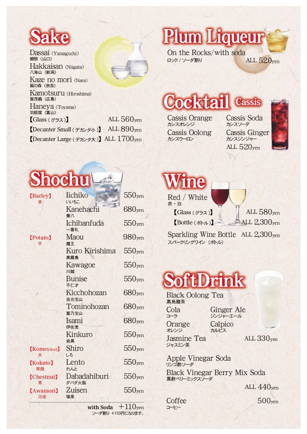 ドリンクメニュー英語その二